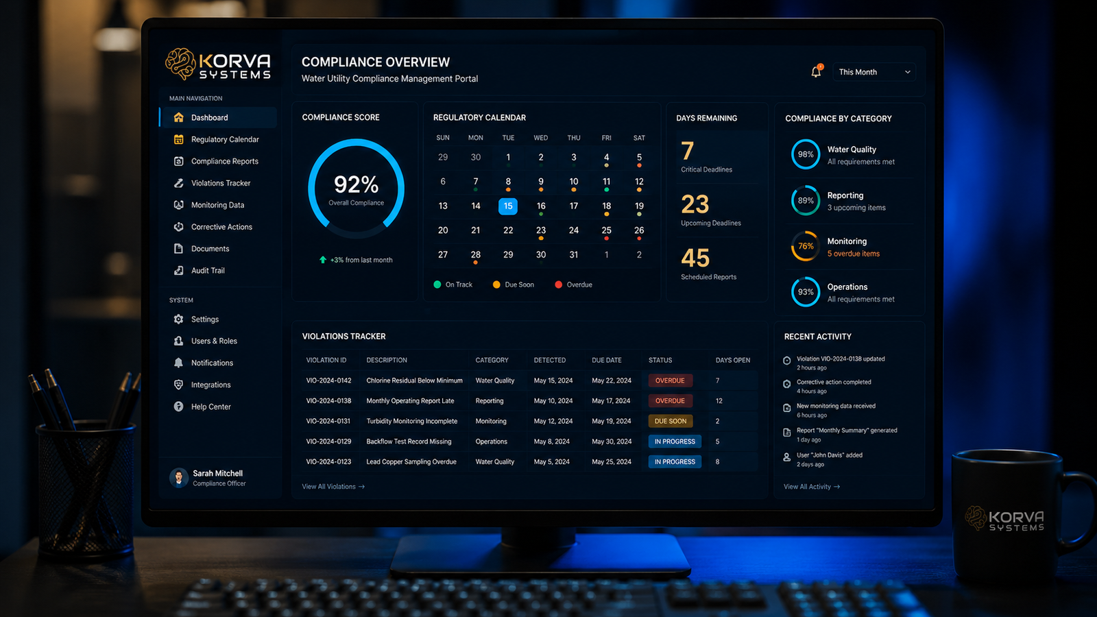 Custom water utility compliance management portal interface showing regulatory calendar and deadline tracking